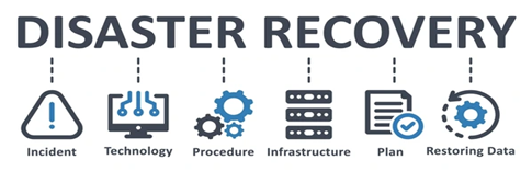 DISASTER RECOVERY